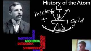 History of the Atom