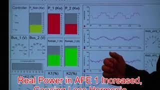 Using Real Time Digital Simulator (RTDS) to Simulate Virtual Power Electronics System