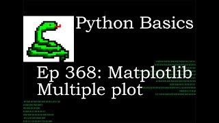 Python Basics Matplotlib Multiple Plots