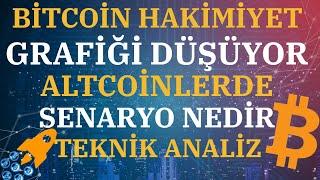 BİTCOİN HAKİMİYET GRAFİĞİ DÜŞÜYOR/ETHEREUM/BNBCOİN/BİTCOİN ANALİZ 2021/ALTCOİN ANALİZ 2021/