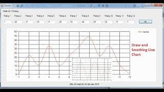 Draw and Smothing Line Chart in C#