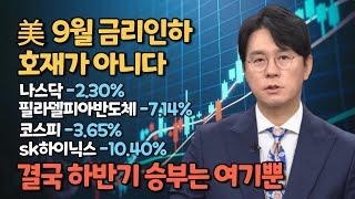 블랙프라이데이 진단 I 금리, 미대선, 반도체, 제약바이오, 증시 I NVDA, 삼성전자, SK하이닉스, 삼성바이오로직스, 알테오젠, 셀트리온 등 I 하반기 승부