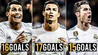 Cristiano Ronaldo - Champions League Goals Records