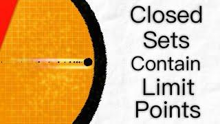 A Set is Closed iff it Contains Limit Points | Real Analysis