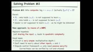 Near-Linear Unconditionally-Secure Multiparty Computatio ...