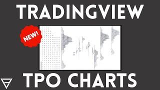 TradingView Market Profile (TPO) Charts Updated - Orderflow Trading