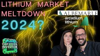 Lithium Market Crash! Are Albemarle and Arcadium Lithium Stocks Out of Power?