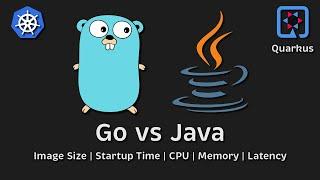 Quarkus (Java) vs Fiber (Go): Performance Benchmark in Kubernetes #201