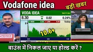 Vodafone idea share latest news,Hold or sell ?vi share news,vi share analysis,Vodafone idea Target