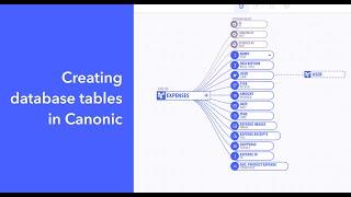 Create database tables with Canonic