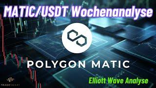 Polygon (MATIC)   Wie tief kann der Kurs noch fallen? Chartanalyse