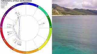 НЕВЕРОЯТНОГОРОСКОП с 27 мая -2 июня 2024.ЮПИТЕР в БЛИЗНЕЦАХ На КАЖДЫЙ ДЕНЬ Астролог OLGA STELLA