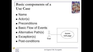 Problem-Solving Techniques #11: Use Cases