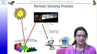 "Basic Principles of Remote Sensing" by Dr. Manu Mehta