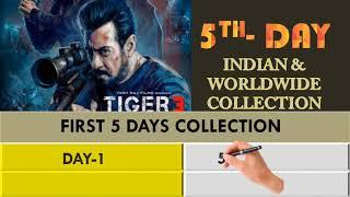 Tiger 3 5th Day collection, Budget and Box office collection
