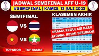 Jadwal Semifinal Piala AFF U19 2023 - Timnas Indonesia vs Thailand - Piala AFF U19 Wanita 2023
