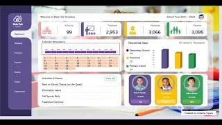 School Management Dashboard