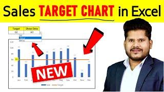 How to Add Target Line in Charts in Excel