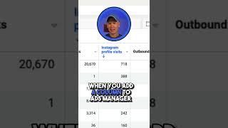 There's a New Metric in Ads Manager for Instagram Profile Visits #paidadvertising