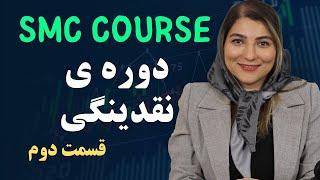 smc course | دوره ی نقدینگی (جلسه دوم)| چوک |ایندیوسمنت