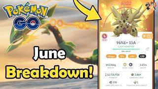 JUNE 2024 EVENT BREAKDOWN in Pokémon GO! | Community Day, Raids, Giovanni & Spotlight Hours!