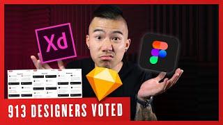 Figma vs Adobe XD vs Sketch 2021 (913 DESIGNERS VOTED & SHARED THOUGHTS)