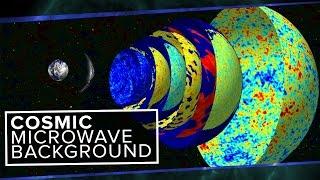 Cosmic Microwave Background Explained