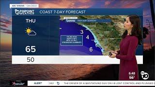 ABC 10News Pinpoint Weather for Wed. Dec. 27, 2023
