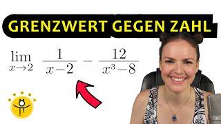 GRENZWERTE von Funktionen Bruch – Grenzwert gegen eine Zahl, x gegen x0