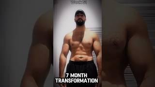 Bro turned into Hamza ️#gym #motivation #inspiration #weightloss