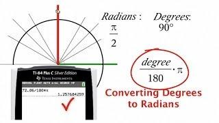 Understanding the Unit Circle, FINALLY!