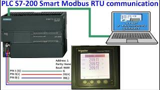 PLC S7-200 Smart Modbus RTU connect data with energy meter