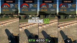 Warzone 2 Performance? | 8GB vs 16GB vs 24GB vs 32GB Ram ft. RTX 4070 Ti