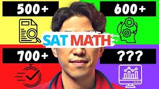 [Digital SAT Math] 4 PRACTICE RESOURCES To Hit 700+ (In Order)