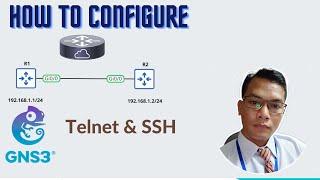 Episode#7 How to configure Telnet and SSH on Cisco Router