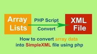 How to convert array data into Simple XML file using PHP