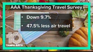 Less appetite for Thanksgiving travel in Florida, AAA unveils its annual report