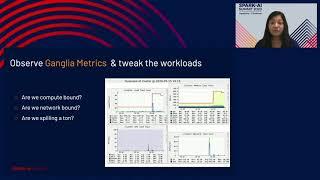 Best Practices for Building Robust Data Platform with Apache Spark and Delta