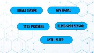 Safety Sensor Car System characteristics