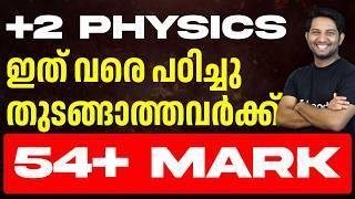 Plus Two Physics Onam Exam | Important Questions Chapters 1,2,3,4,5 | Eduport Plus Two