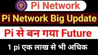 Pi Network New Update | Pi Network Kyc Update | Pi Network launch update | Pi Coin Price