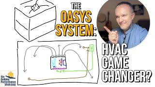 Oasys: Fully Modular HVAC System Concept for High Performance Homes, by Panasonic