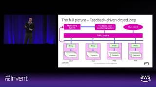 Fully Realizing the Microservices Vision with Service Mesh by SignalFx | AWS re:Invent 2018