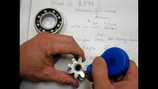 What is an RPM?