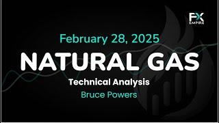 Natural Gas Price Forecast Today, Technical Analysis (February 28): NatGas Eyes 50-Day MA