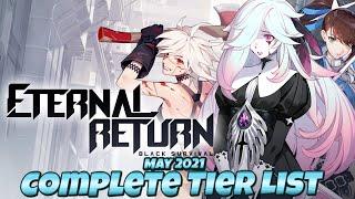 Eternal Return Tier List May 2021 | All Characters Properly Meta Placed