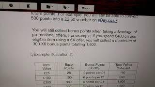 Nectar on eBay from 22nd June 2018