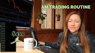 My Morning Trading Routine for a Quick $400/Day