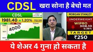 CDSL SHARE LATEST NEWS | CDSL SHARE LATEST NEWS TODAY | CDSL SHARE | CDSL NEWS