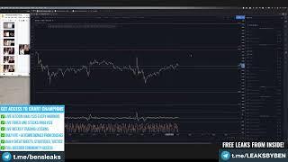 Chart Champions Review Reddit   Spot vs Derivatives futures